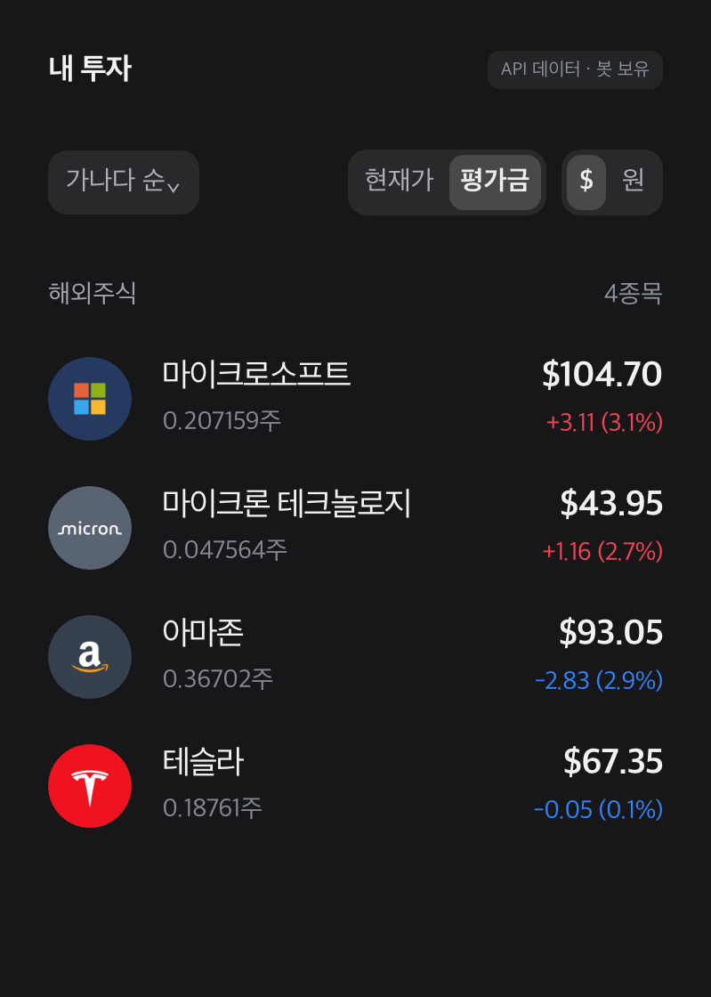 9월 14일 종가로 계산한 마이크로소프트·마이크론 테크놀로지·테슬라·아마존의 보유수량과 평가손익을 담은 Toss 스타일 생성 이미지